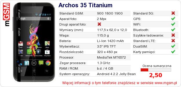 Dane telefonu Archos 35 Titanium Dane telefonu Archos 35 Titanium