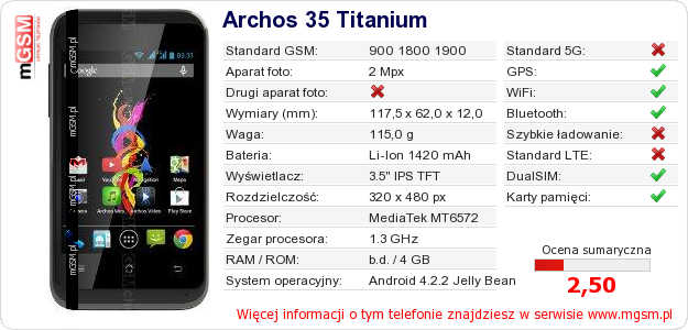 Dane telefonu Archos 35 Titanium Dane telefonu Archos 35 Titanium
