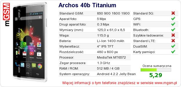 Dane telefonu Archos 40b Titanium