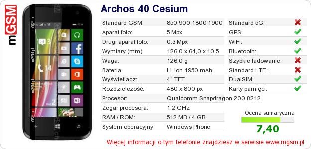 Dane telefonu Archos 40 Cesium Dane telefonu Archos 40 Cesium
