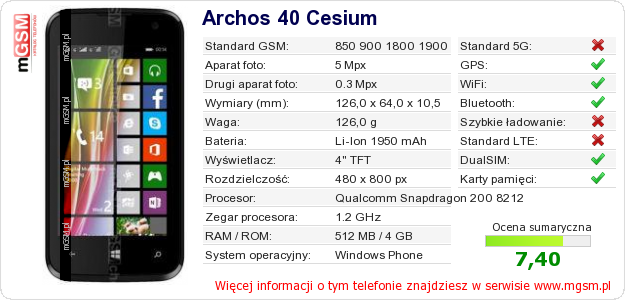 Dane telefonu Archos 40 Cesium Dane telefonu Archos 40 Cesium