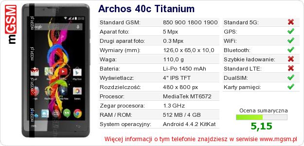 Dane telefonu Archos 40c Titanium