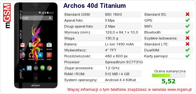 Dane telefonu Archos 40d Titanium Dane telefonu Archos 40d Titanium