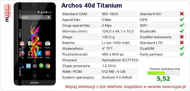 Dane telefonu Archos 40d Titanium Dane telefonu Archos 40d Titanium