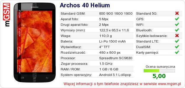 Dane telefonu Archos 40 Helium Dane telefonu Archos 40 Helium