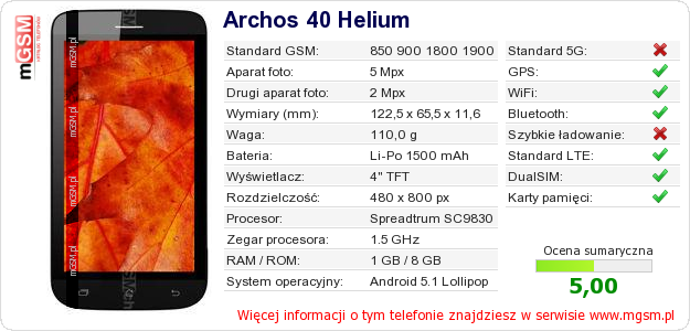 Dane telefonu Archos 40 Helium