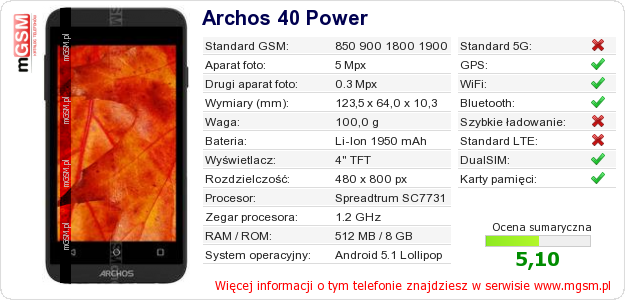 Dane telefonu Archos 40 Power