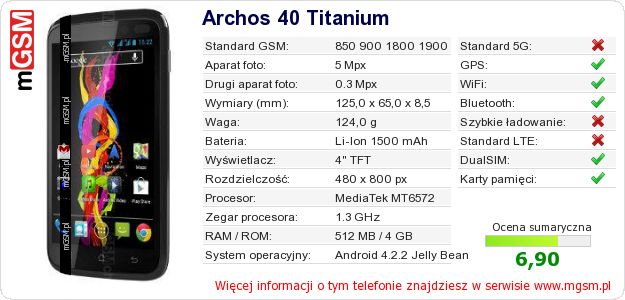 Dane telefonu Archos 40 Titanium Dane telefonu Archos 40 Titanium