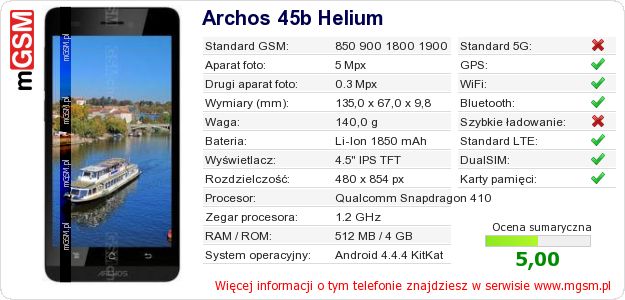 Dane telefonu Archos 45b Helium Dane telefonu Archos 45b Helium