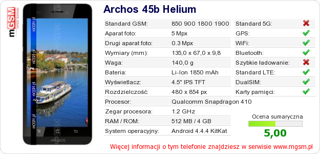 Dane telefonu Archos 45b Helium