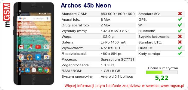 Dane telefonu Archos 45b Neon Dane telefonu Archos 45b Neon