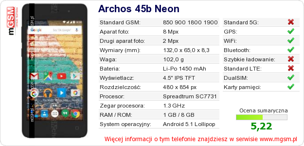 Dane telefonu Archos 45b Neon