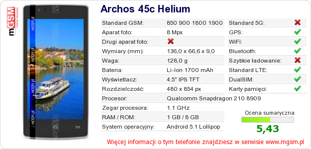 Dane telefonu Archos 45c Helium