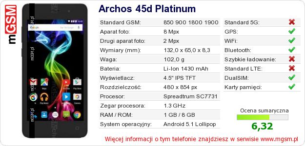 Dane telefonu Archos 45d Platinum