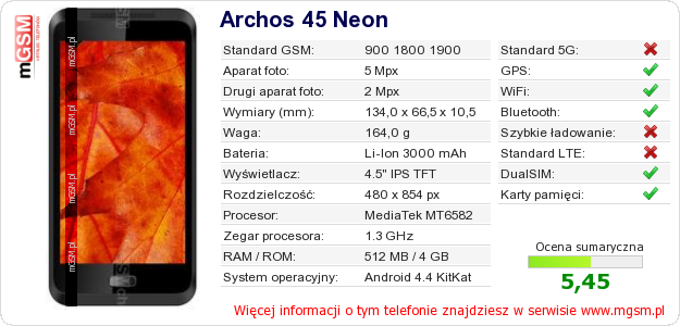 Dane telefonu Archos 45 Neon
