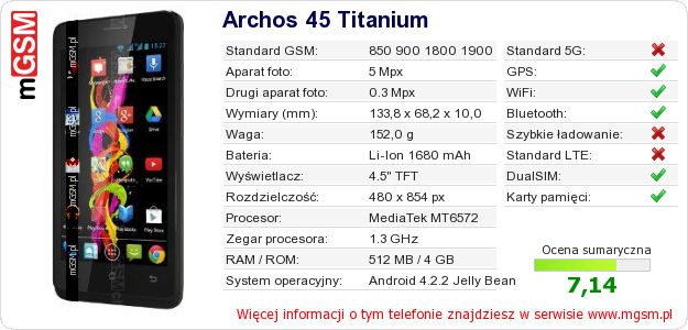 Dane telefonu Archos 45 Titanium