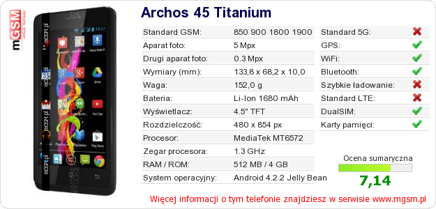 Dane telefonu Archos 45 Titanium