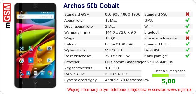 Dane telefonu Archos 50b Cobalt Dane telefonu Archos 50b Cobalt