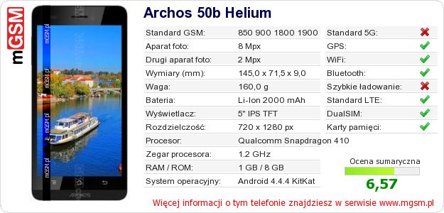 Dane telefonu Archos 50b Helium