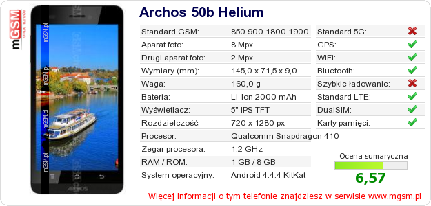Dane telefonu Archos 50b Helium