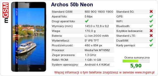 Dane telefonu Archos 50b Neon Dane telefonu Archos 50b Neon
