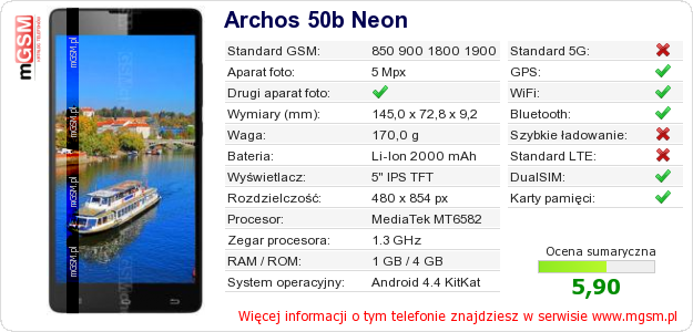 Dane telefonu Archos 50b Neon