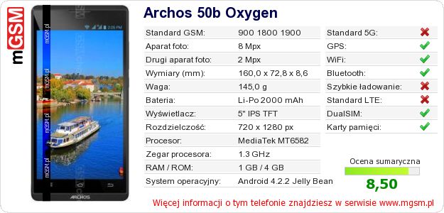 Dane telefonu Archos 50b Oxygen