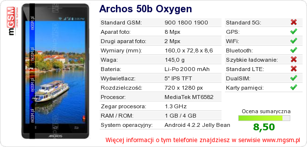 Dane telefonu Archos 50b Oxygen