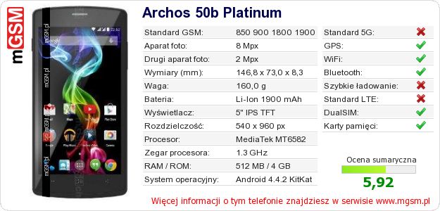 Dane telefonu Archos 50b Platinum