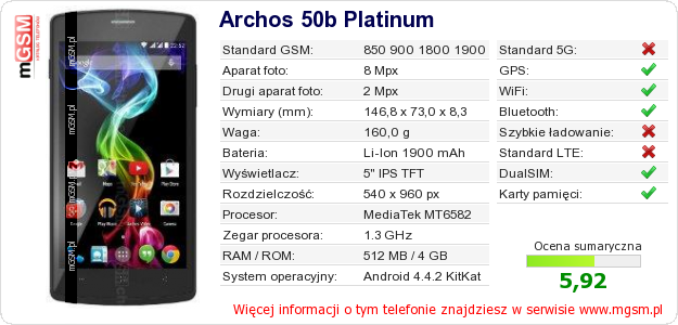 Dane telefonu Archos 50b Platinum