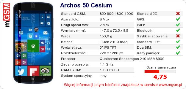 Dane telefonu Archos 50 Cesium Dane telefonu Archos 50 Cesium
