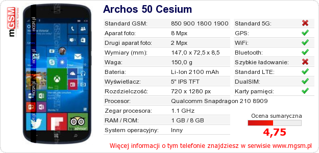 Dane telefonu Archos 50 Cesium