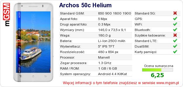 Dane telefonu Archos 50c Helium