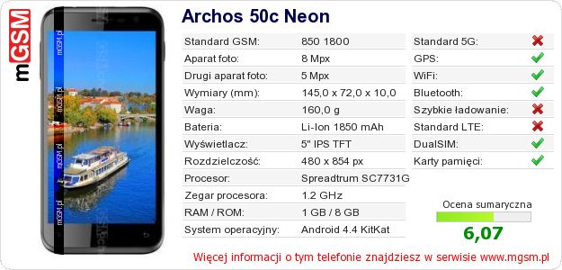 Dane telefonu Archos 50c Neon
