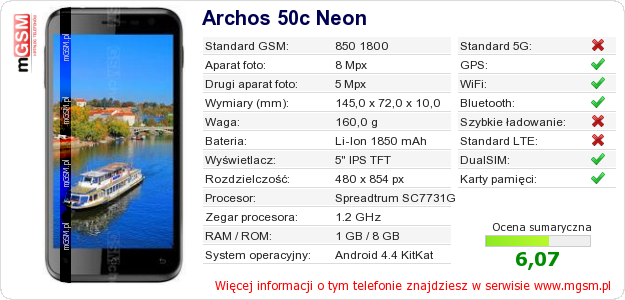 Dane telefonu Archos 50c Neon