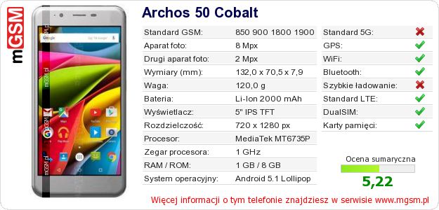 Dane telefonu Archos 50 Cobalt Dane telefonu Archos 50 Cobalt