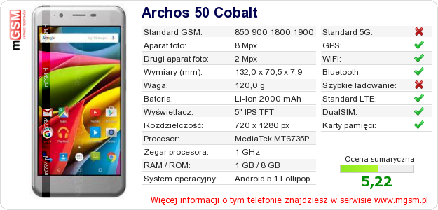 Dane telefonu Archos 50 Cobalt
