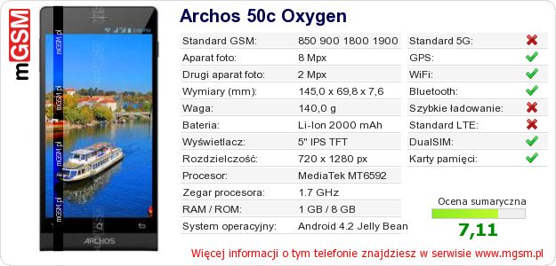 Dane telefonu Archos 50c Oxygen Dane telefonu Archos 50c Oxygen