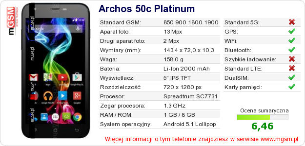 Dane telefonu Archos 50c Platinum Dane telefonu Archos 50c Platinum