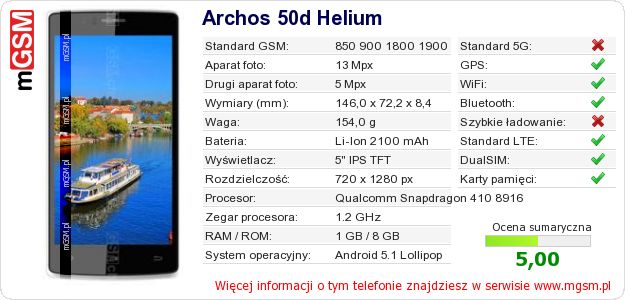 Dane telefonu Archos 50d Helium Dane telefonu Archos 50d Helium