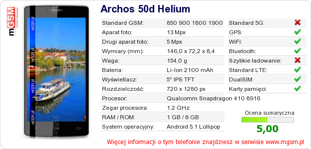 Dane telefonu Archos 50d Helium Dane telefonu Archos 50d Helium