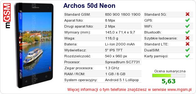 Dane telefonu Archos 50d Neon