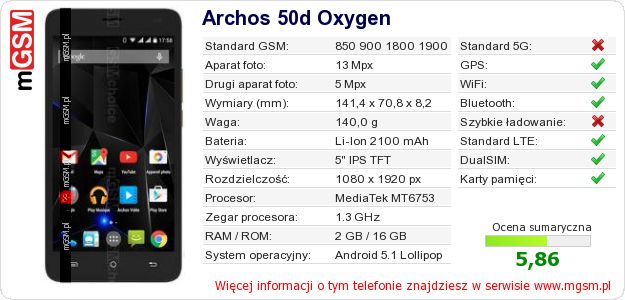 Dane telefonu Archos 50d Oxygen