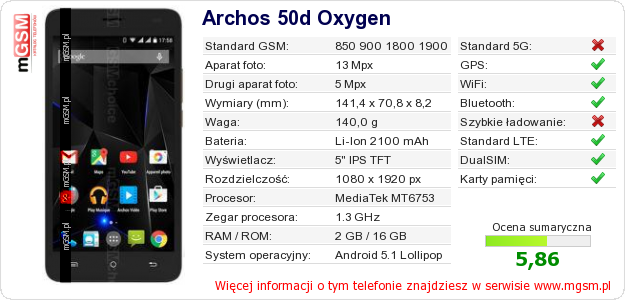Dane telefonu Archos 50d Oxygen