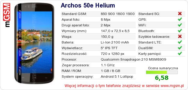 Dane telefonu Archos 50e Helium Dane telefonu Archos 50e Helium