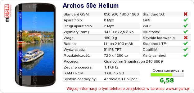 Dane telefonu Archos 50e Helium