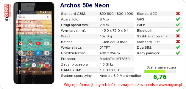 Dane telefonu Archos 50e Neon