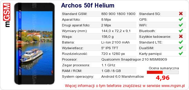 Dane telefonu Archos 50f Helium