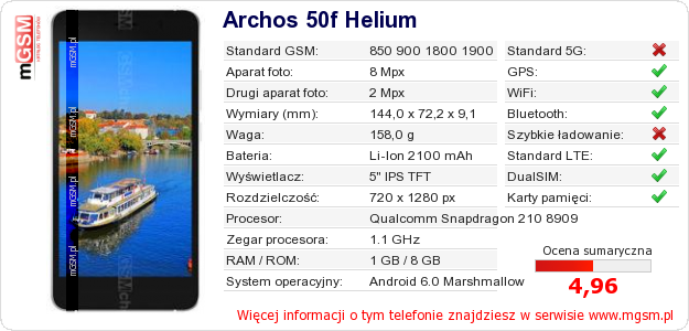 Dane telefonu Archos 50f Helium