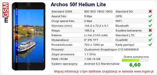 Dane telefonu Archos 50f Helium Lite